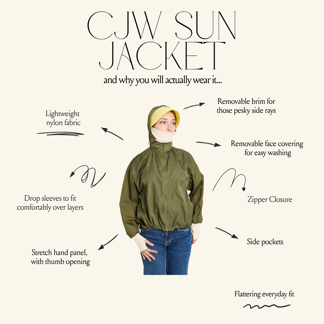 Green sun jacket with features highlighted on a white background
